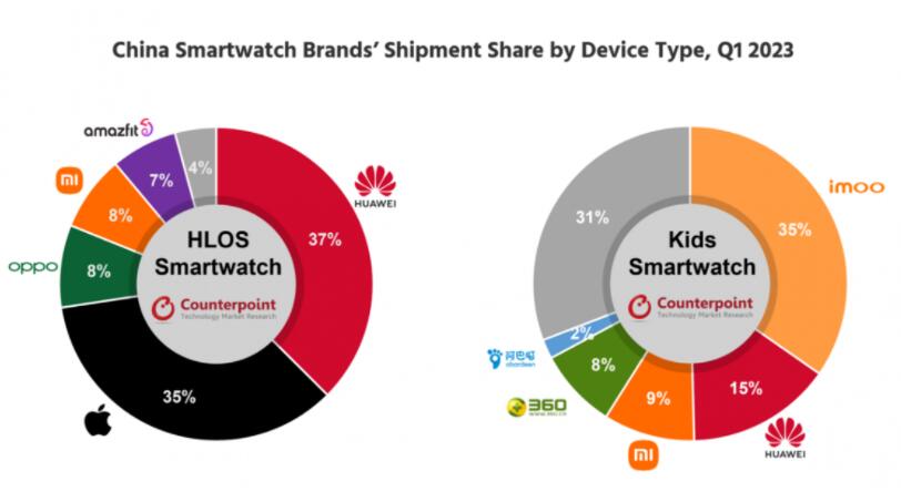 china smartwatch.jpg